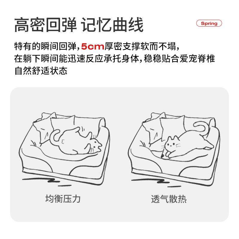 【petstar_宠物沙发】猫窝可拆洗保暖睡觉床垫半封闭式奶猫小狗窝,淘宝优惠券,粉丝福利购,淘宝优惠卷