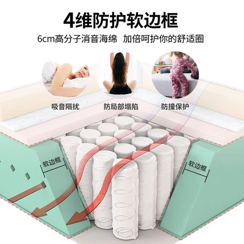 【睡美人】雅兰席梦思床垫双人家用独立弹簧加厚天然乳胶正反两用 - 图3