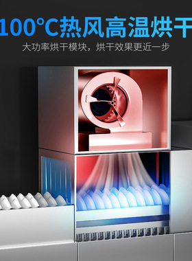 驰能商用长龙一体式全自动洗碗机学校食堂酒店店长推荐跨境专供