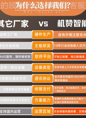 全透W01明抓娃娃机剪刀大型钓方娃机娃商用夹公仔机投币商机场案