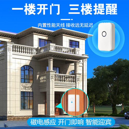 冰箱开门提醒器冰柜超市感应器门铃进门语音警报器防贼防盗报警器 - 图2