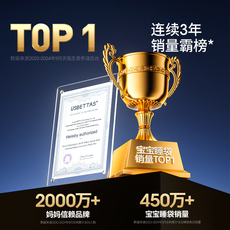 【品牌清仓】贝肽斯婴儿睡袋春秋冬款恒温宝宝一体式防踢被四季款,淘宝优惠券,粉丝福利购,淘宝优惠卷