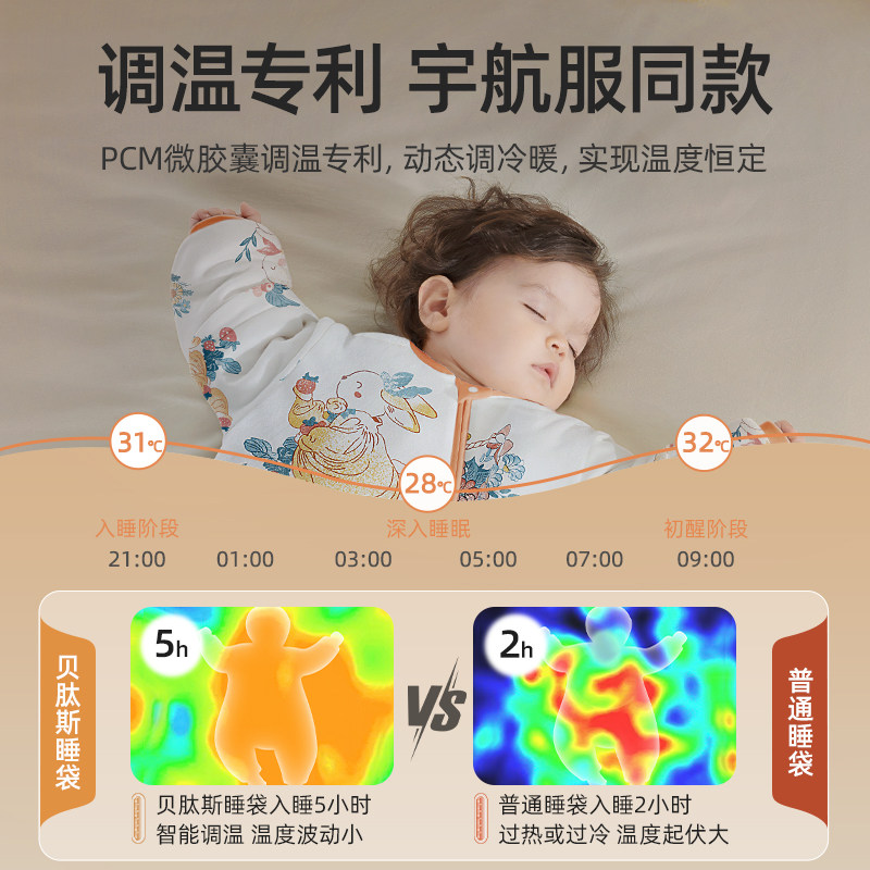 【品牌清仓】贝肽斯婴儿睡袋春秋冬款恒温宝宝一体式防踢被四季款,淘宝优惠券,粉丝福利购,淘宝优惠卷