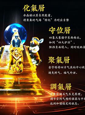 慈风阁原创2026马年古法琉璃十二生肖吉祥如意摆件聚宝盆水晶球阵