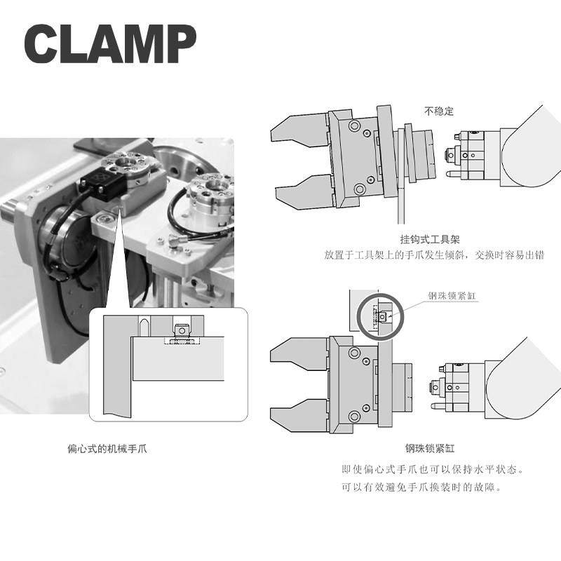 气动钢珠锁紧缸夹紧器自动锁紧微型抓取机器人机械手托盘架搬运送,淘宝优惠券,粉丝福利购,淘宝优惠卷