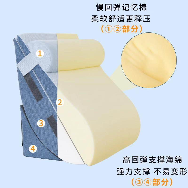 胃食管老人护理靠背斜躺反流体位垫胆汁斜坡三角枕床垫防反酸枕头,淘宝优惠券,粉丝福利购,淘宝优惠卷