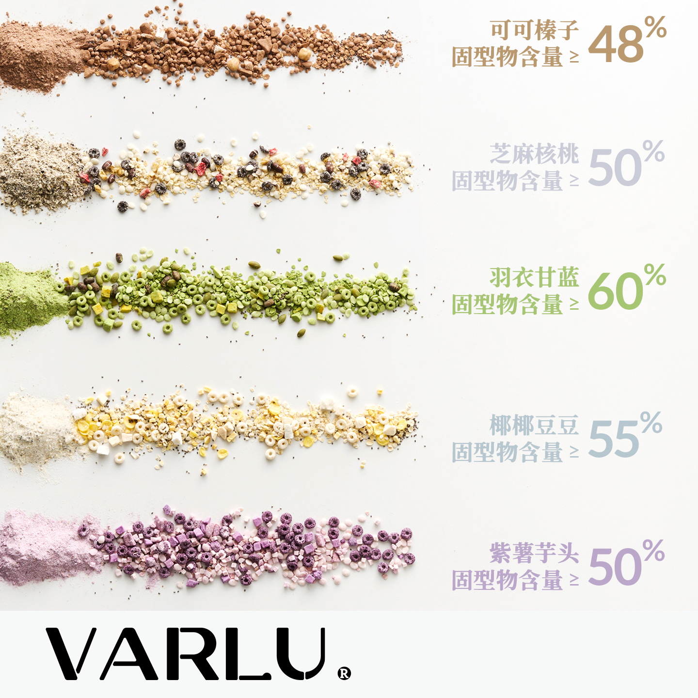 VARLU瓦露缤纷奇亚籽燕麦冲泡营养谷物代餐奶昔饱腹控卡大袋装 - 图0