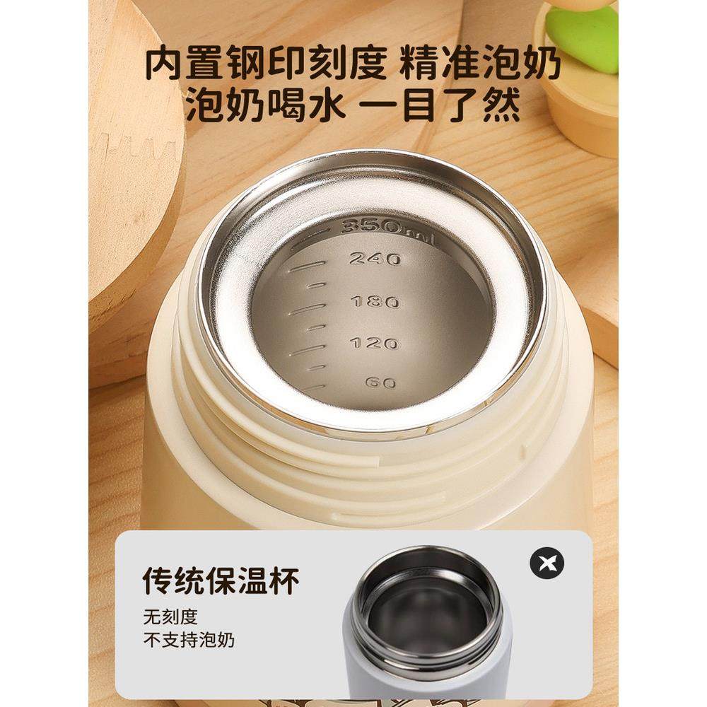 眯眯熊婴儿保温杯外出小月龄宝宝学饮杯吸管杯儿童一岁保温奶瓶,淘宝优惠券,粉丝福利购,淘宝优惠卷