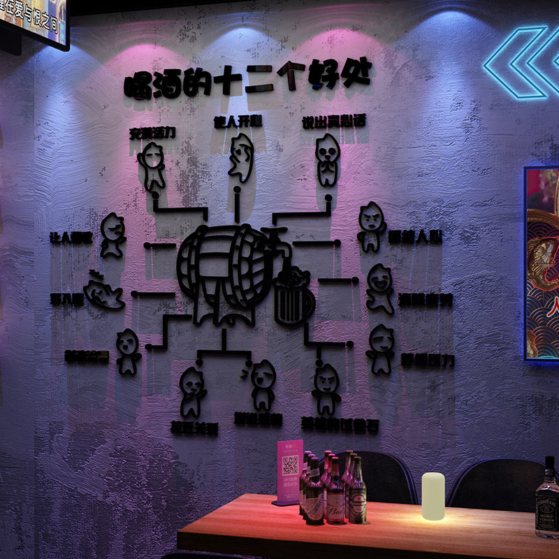 酒吧装饰品场景布置工业风墙面清小酒馆餐饮饭店壁画火锅烧烤背景,淘宝优惠券,粉丝福利购,淘宝优惠卷