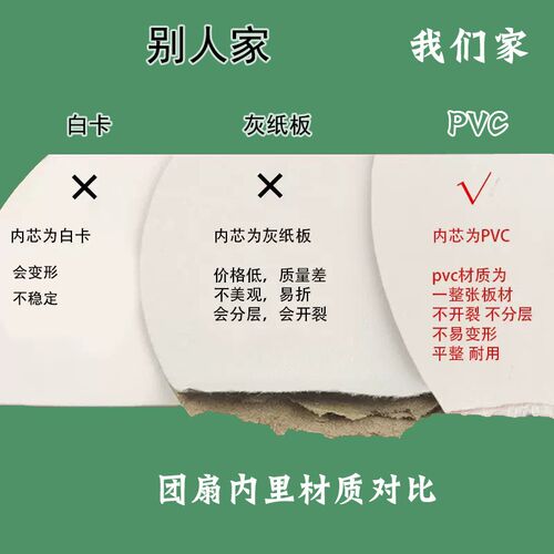 漆扇套装漂漆专用扇子 儿童初学diy制作团扇全套材料包水拓大漆扇 - 图1