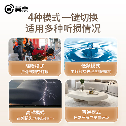 智能降噪助听器功能特点介绍？智能降噪助听器哪个牌子好？