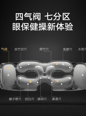 米家小米智能眼部按摩仪热敷眼睛按摩眼罩可视化按摩器护眼仪热敷