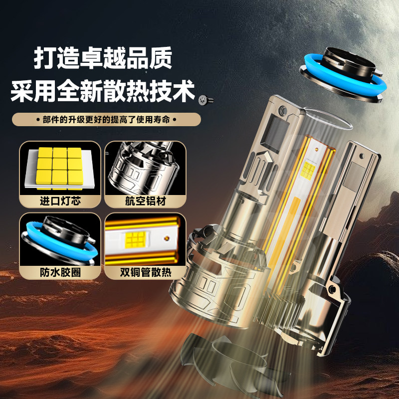 汽车矩阵激光LED大灯H7H1透镜H4远近光一体9005改装超亮24V货车灯,淘宝优惠券,粉丝福利购,淘宝优惠卷