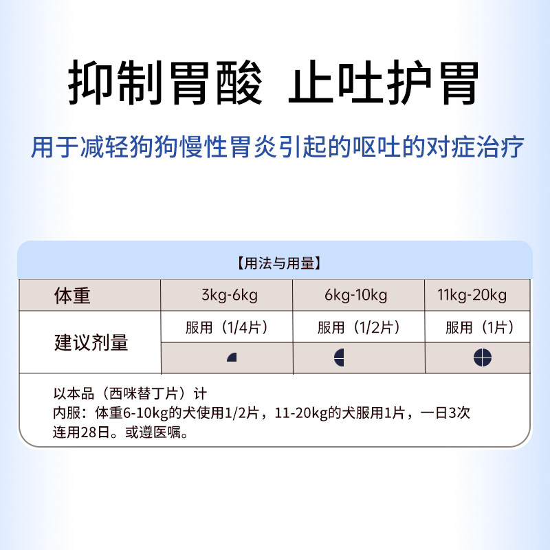 康洛星西咪替丁片狗狗肠胃炎症药止呕吐黄水专用药