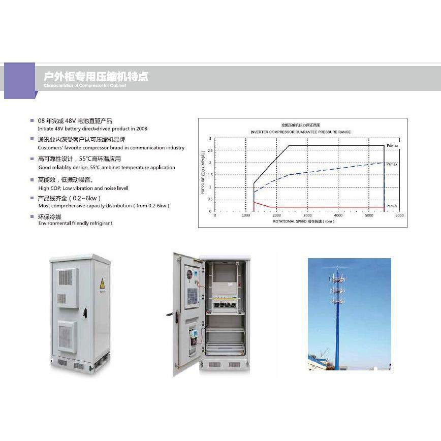 海立工业用压缩机WHP09740GUV-C9EU,淘宝优惠券,粉丝福利购,淘宝优惠卷