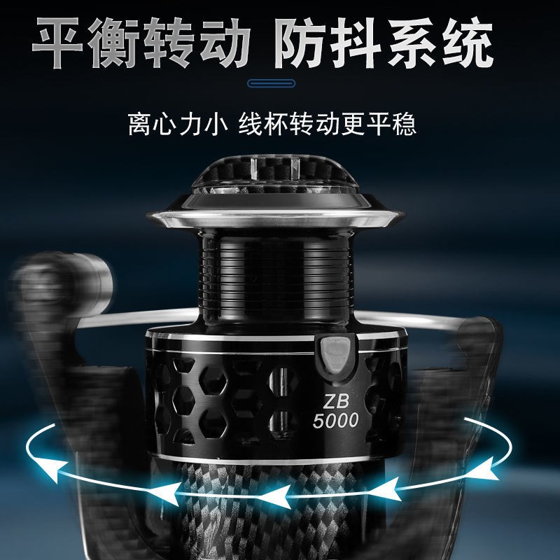 21轴全金属鱼轮纺车轮不锈钢海杆斜口远投渔线轮路亚轮海钓鱼线轮 - 图2