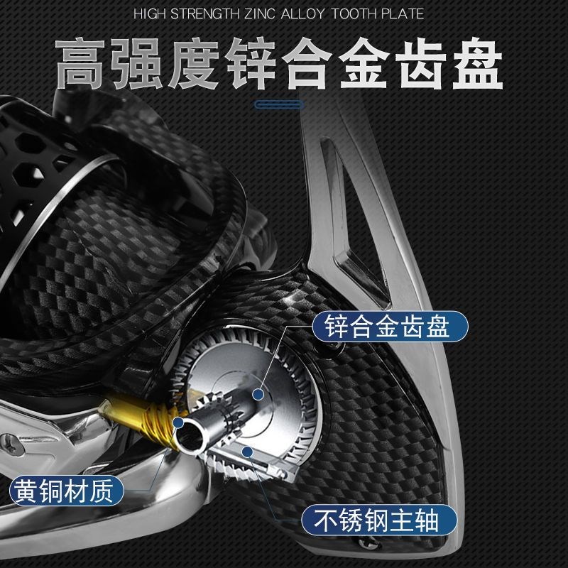 21轴全金属鱼轮纺车轮不锈钢海杆斜口远投渔线轮路亚轮海钓鱼线轮 - 图1