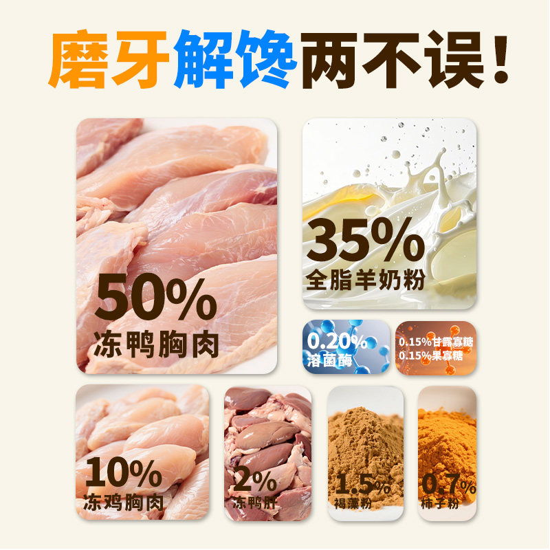 乐肯冻干鸭肉羊奶夹心磨牙解馋清新口气营养加倍upup即食猫零食,淘宝优惠券,粉丝福利购,淘宝优惠卷