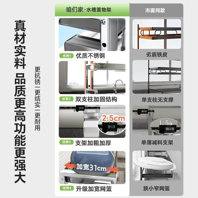 厨房不锈钢水槽置物架碗盘收纳架洗碗槽水池多功能放碗盘沥水碗架,淘宝优惠券,粉丝福利购,淘宝优惠卷