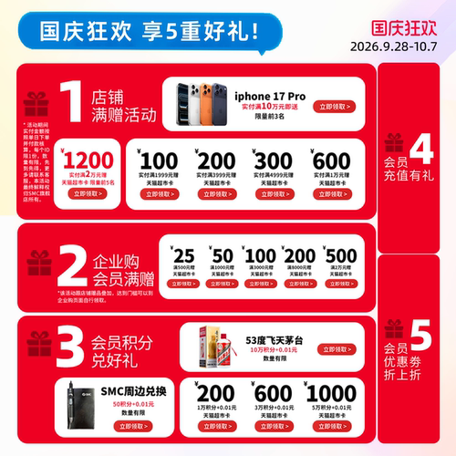 SMC正品KQ2H04/06/08/10/12气动气管快插接头直通PU螺纹异径直通 - 图0