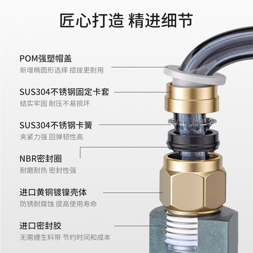SMC正品KQ2H04/06/08/10/12气动气管快插接头直通PU螺纹异径直通 - 图3