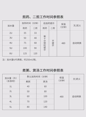 迪凯高专用配件养生壶底座分体中药煎药机多功能全自动熬药加热器