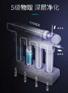 德国304不锈钢厨房净水器家用直饮净水机自来水过滤器前置KF康范