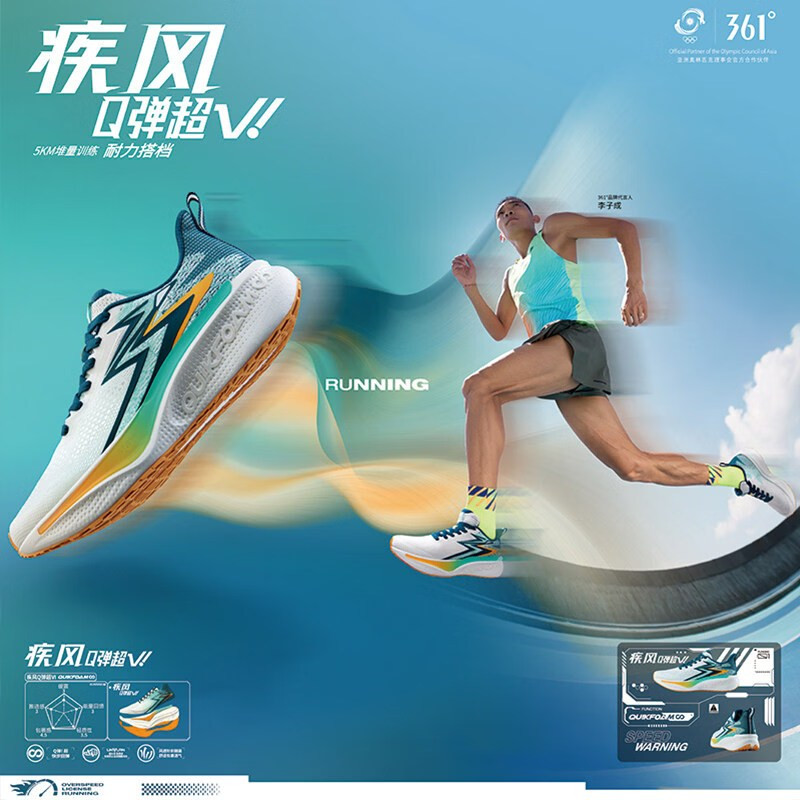 图 2