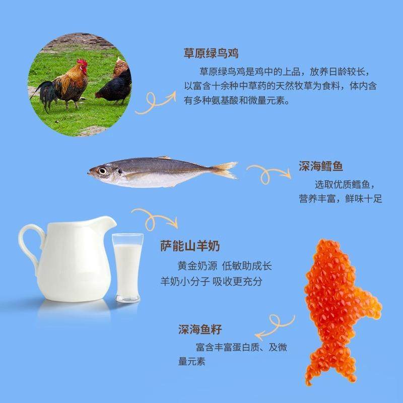 蒙贝宠物猫狗罐头活力奶罐羊奶肉罐猫咪狗狗零食湿粮拌狗粮主食罐,淘宝优惠券,粉丝福利购,淘宝优惠卷