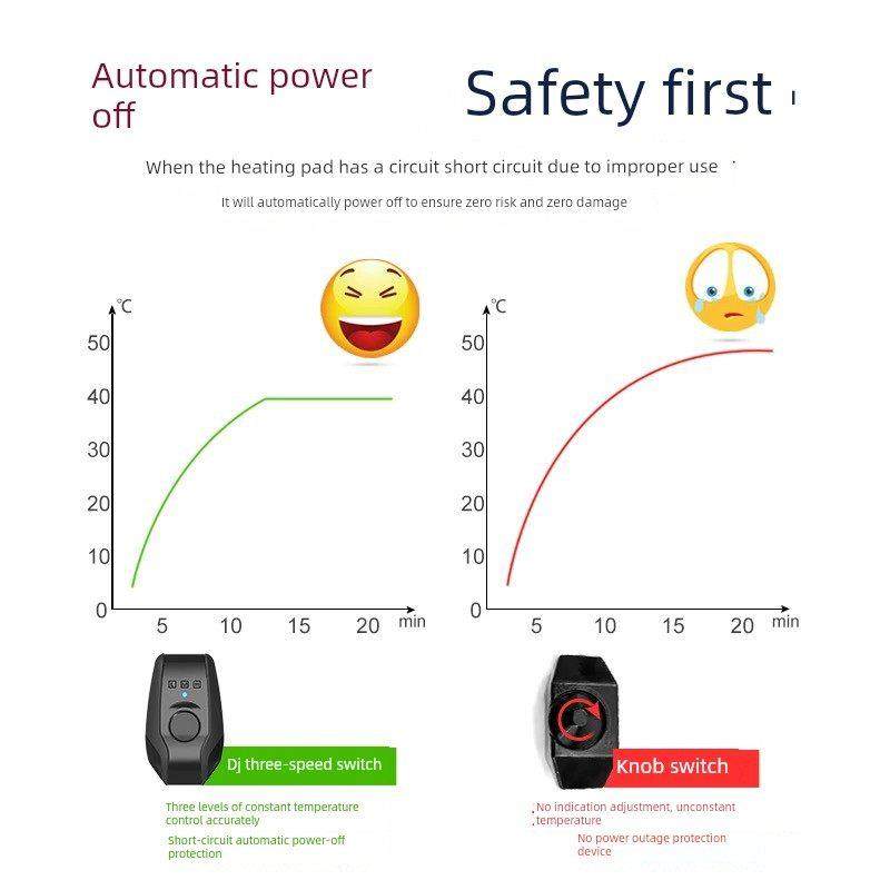 爬行动物宠物加热垫龟壁虎蜥蜴角蛙宠物保温繁殖箱加温控器爬行动,淘宝优惠券,粉丝福利购,淘宝优惠卷