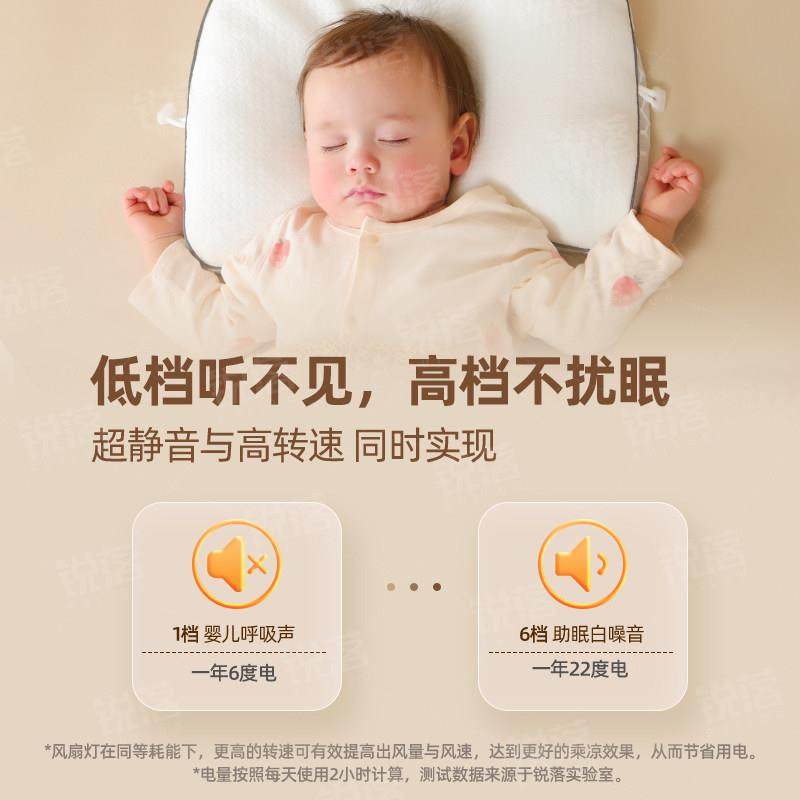 包安装无叶吊扇灯新款现代简约客厅饭厅卧室吊扇灯家用隐形扇叶灯,淘宝优惠券,粉丝福利购,淘宝优惠卷