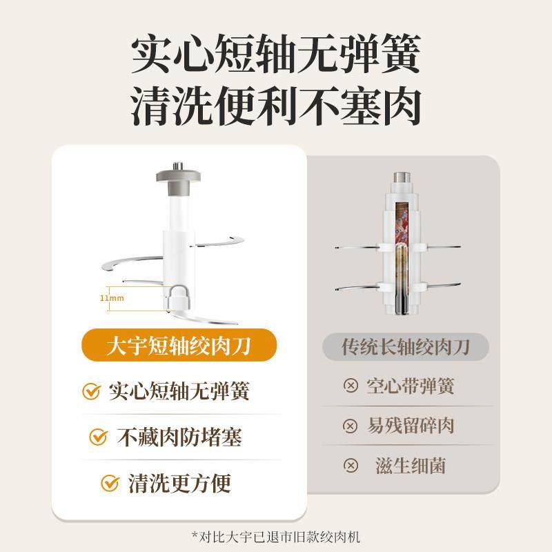 大宇和面 面绞肉机家用厨房电器小型全自动揉面 面副食品一体料理,淘宝优惠券,粉丝福利购,淘宝优惠卷