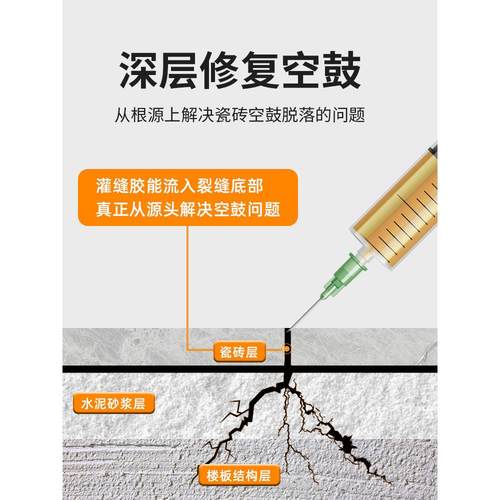 瓷砖空鼓专用胶渗透修补剂瓷砖胶强力粘合剂墙砖起翘修复注射ab胶 - 图1
