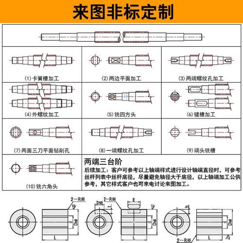 多头多线梯形丝杆螺母套装2 3 4 6 8 10 12头高速大螺距t型丝杠 - 图2