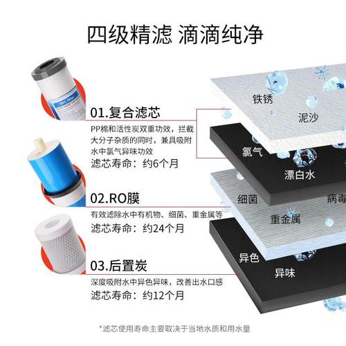 诺华清源净水器家用直饮厨房自来水600G滤芯饮水机ro反渗透滤水机 - 图1