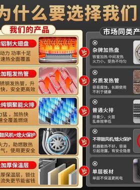 双头双桶煮面炉商用电热