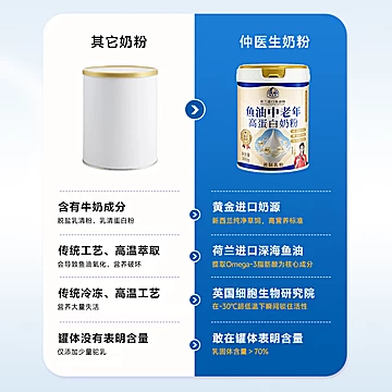 荷兰进口鱼油粉中老年高蛋白奶粉[60元优惠券]-寻折猪