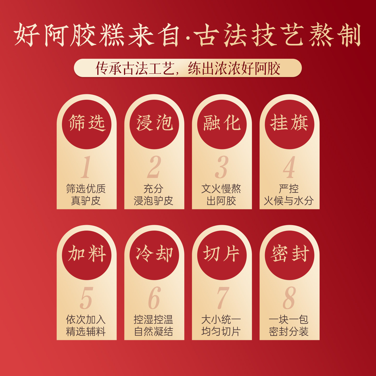 燕窝阿胶糕正品补血补气真空袋装礼盒装200g送礼不上火健康礼品