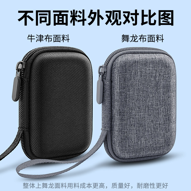 萨威奥 CCD相机包小型相机保护套卡片收纳盒数码相机适用索尼佳能ixus富士尼康三星松下硬壳防摔防水便携袋子 - 图0