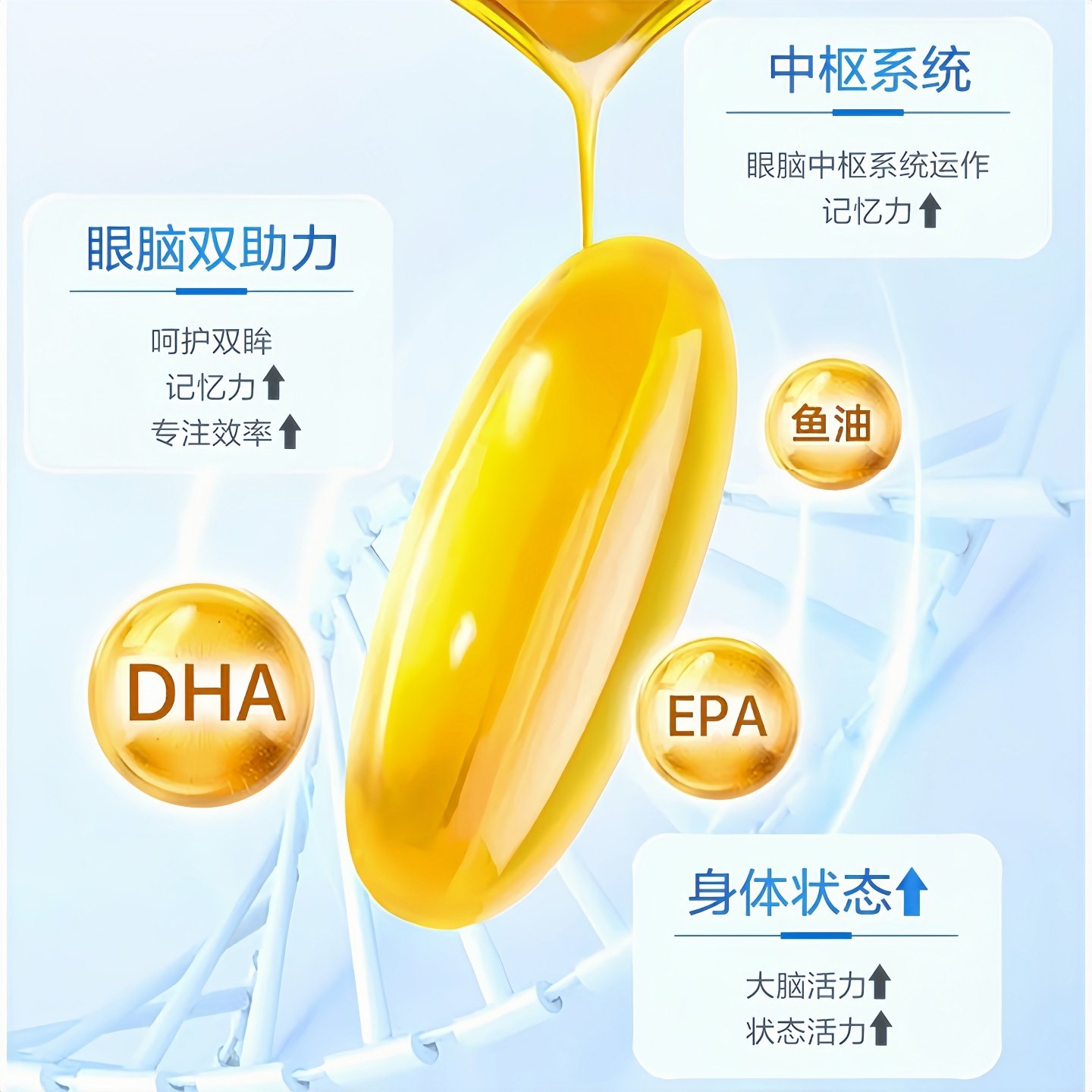 美国品牌深海鱼油胶囊成人EPA高含量omega3DHA心脑眼同补保健品VR,淘宝优惠券,粉丝福利购,淘宝优惠卷