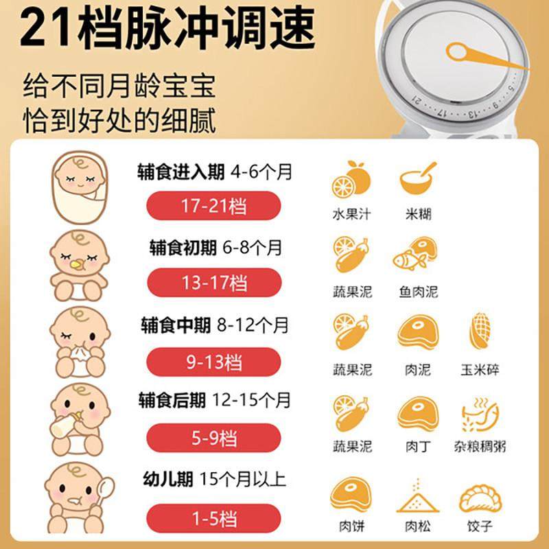 Braun/博朗5025P/5035料理棒研磨绞肉榨汁碎冰手持婴儿宝宝辅食机,淘宝优惠券,粉丝福利购,淘宝优惠卷