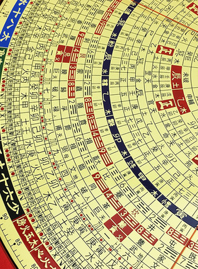 罗盘高精度黄铜专业强磁大天池10寸一尺铝镁合金综合盘罗庚罗经仪