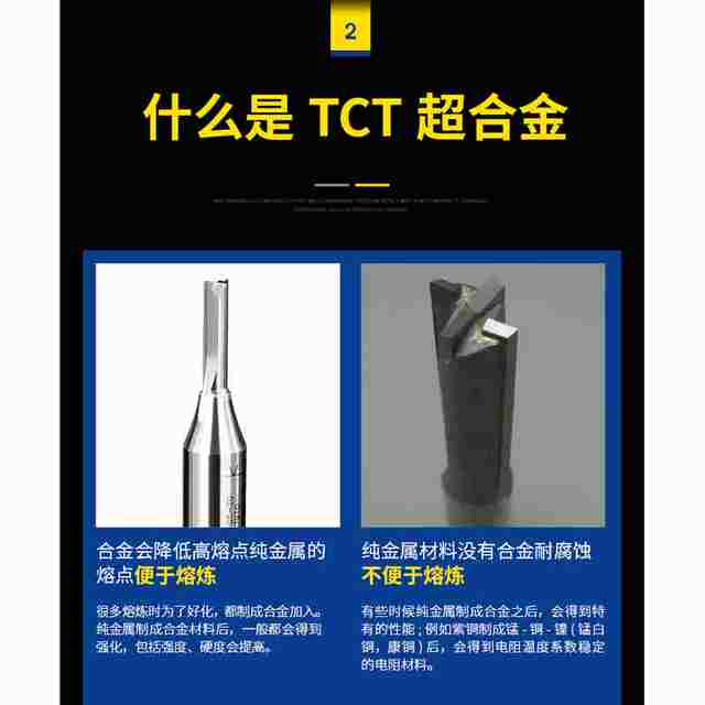 Sichuan wood edge knife TCT double-edged straight knife trimming machine small gong machine cutter head slotting machine wood tool milling cutter T001