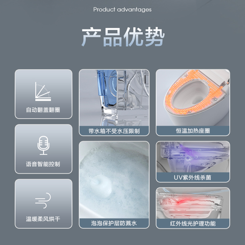 日本智能马桶全自动翻盖烘干无水压限制即热妇洗电动坐便器泡沫盾 - 图1