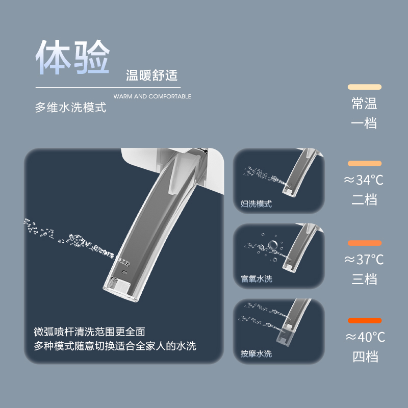 日本智能马桶全自动翻盖烘干无水压限制即热妇洗电动坐便器泡沫盾 - 图3