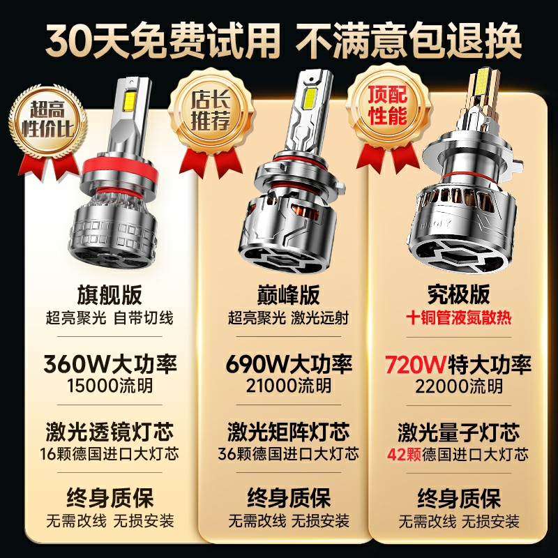 适用于20-21款奔驰GLB180改装超亮LED大灯强光远光近光车灯大灯泡 - 图2