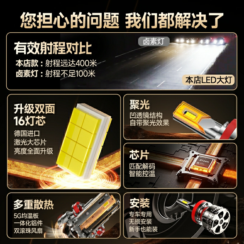 适用于20-21款奔驰GLB180改装超亮LED大灯强光远光近光车灯大灯泡 - 图1