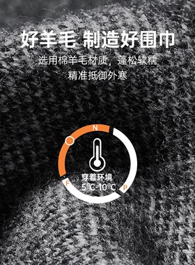 CheekKiss男士加厚羊毛围巾礼盒