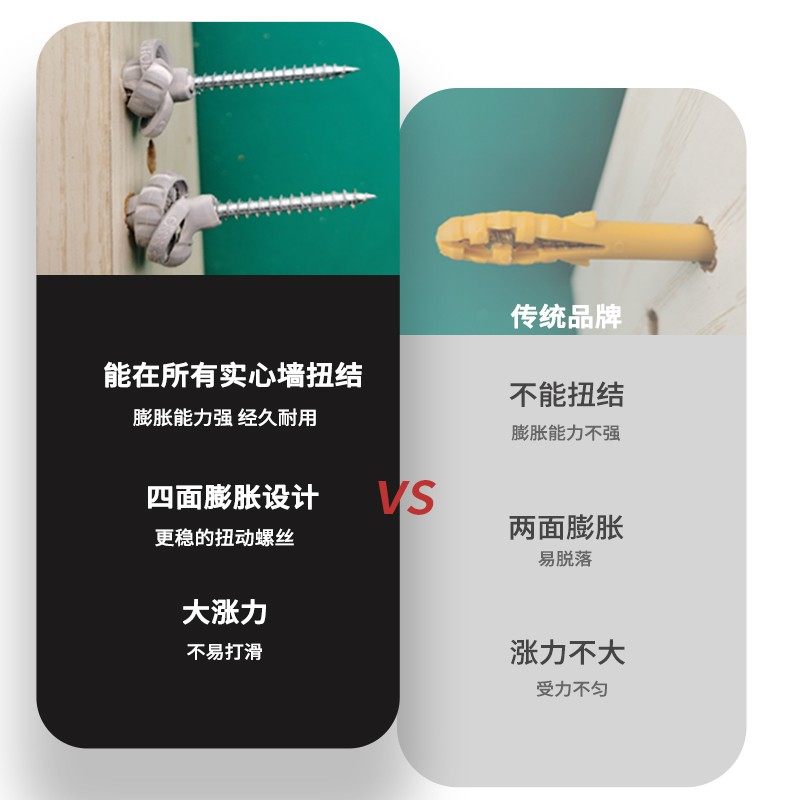 PP胀管膨胀螺丝品牌大涨力吊柜实用防锈方形膨胀螺栓空心墙设计,淘宝优惠券,粉丝福利购,淘宝优惠卷