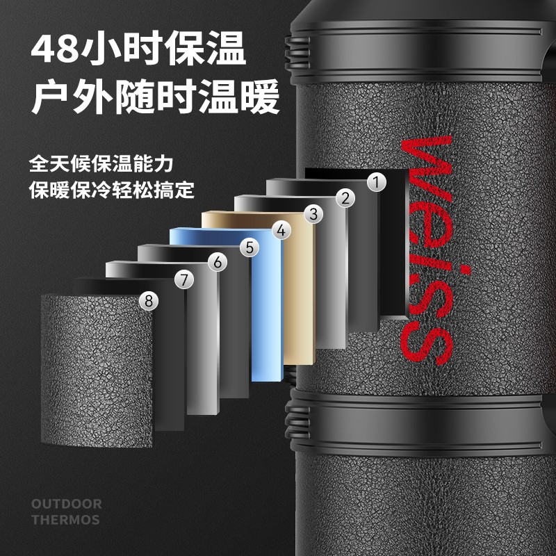 WEISS/唯水保温壶新款5斤机械内盖家用户外垂钓野营热水壶车载壶 - 图3